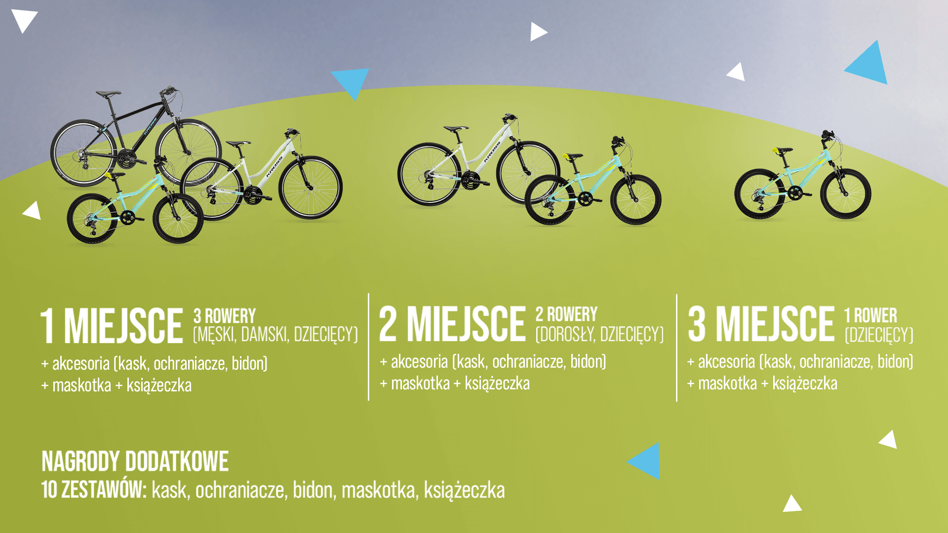 Grafika przedstawia nagrody w konkursie rowerowym. Na tle w odcieniach zieleni i szarości pokazano zestawy rowerowe przyznawane za trzy pierwsze miejsca:
1. miejsce: 3 rowery – męski, damski i dziecięcy, oraz akcesoria: kask, ochraniacze, bidon, maskotka